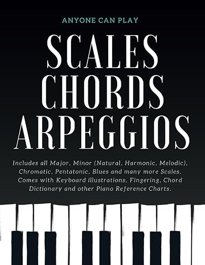 Cover of SCALES CHORDS ARPEGGIOS